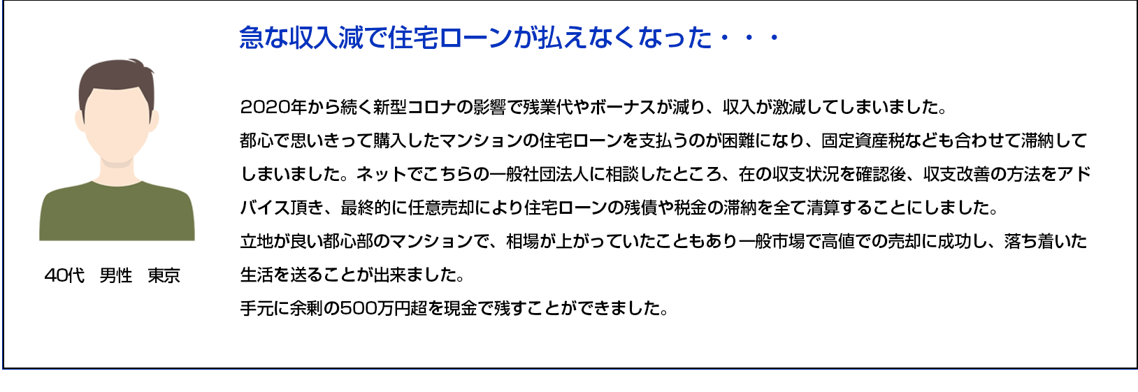 不動産トラブル無料相談所｜ケース４