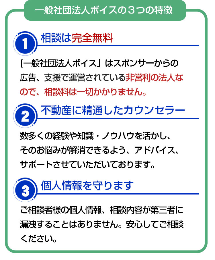 不動産トラブル無料相談所｜不動産投資トラブル１