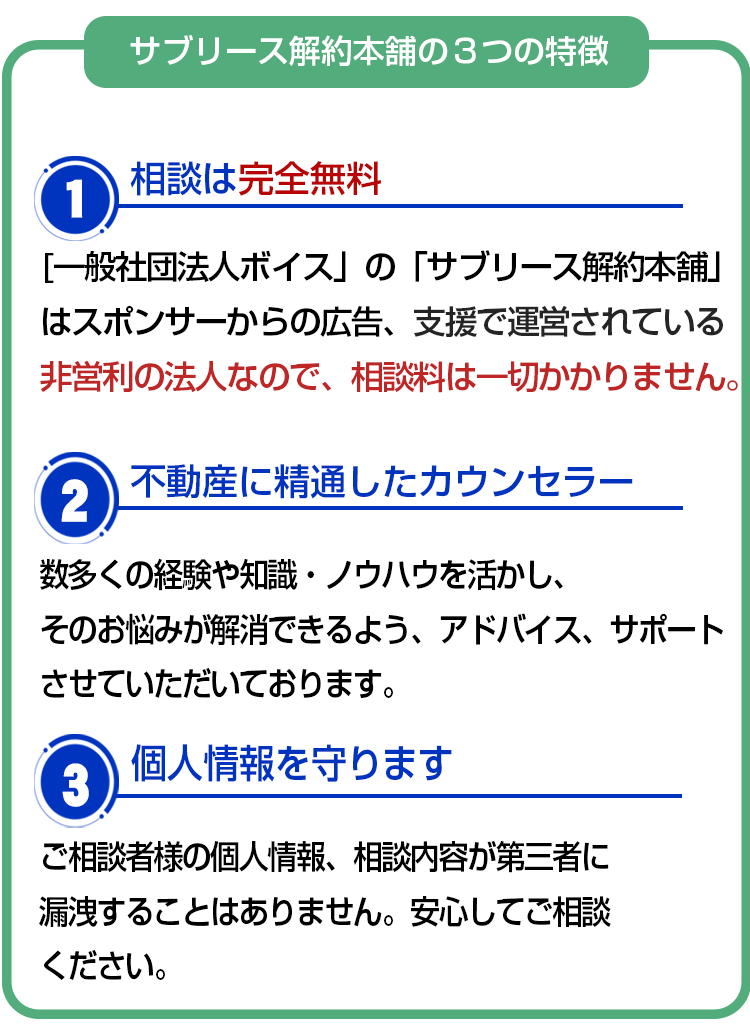 サブリース契約に関するトラブルへの対応無料相談所|サブリース解約本舗~一般社団法人ボイス