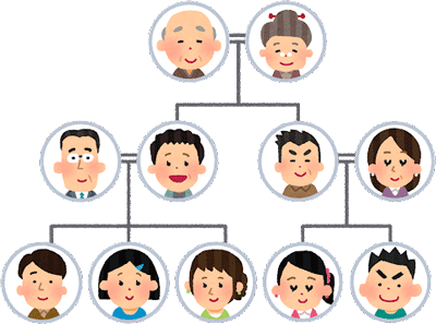 不動産名義に関するトラブル|不動産相続トラブル